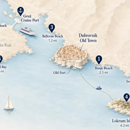Apartman Porty Dubrovnik