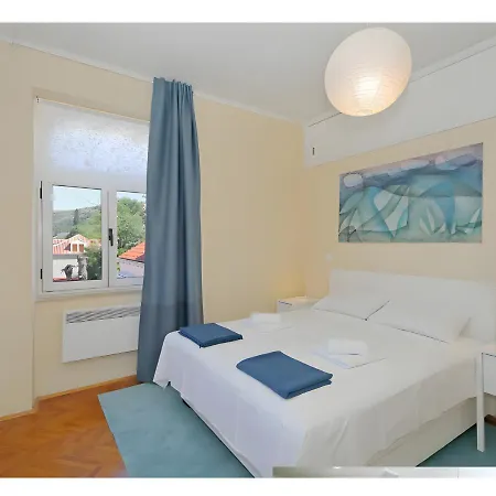 Porty ドゥブロブニク